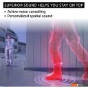 Наушники и гарнитуры Sony Inzone Buds (белый)