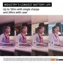 Наушники и гарнитуры Sony Inzone Buds (белый)