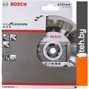 Отрезные диски Bosch 2.608.602.651