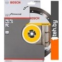 Отрезные диски Bosch 2.608.602.578