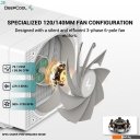 Системы охлаждения DeepCool Assassin IV White Edition