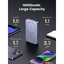 Портативные зарядные устройства Ugreen PB206 20W 10000mAh (темно-серый)