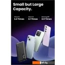 Портативные зарядные устройства Ugreen PB311 10000mAh (черный)