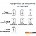 Зарядные устройства Ugreen X757 25874