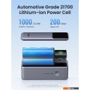 Портативные зарядные устройства Ugreen PB721 20000mAh (серый)