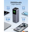 Портативные зарядные устройства Ugreen PB722 25000mAh (серый)