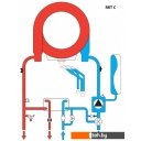 Отопительные котлы Ferroli Bluehelix Hitech RRT 34 H (EU) Отопительные котлы Ferroli Bluehelix Hitech RRT 34 H (EU)