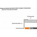 Кухонные мойки Wisent W35050