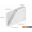 Радиаторы отопления Лемакс Valve Compact 11 500x1400 Радиаторы отопления Лемакс Valve Compact 11 500x1400
