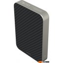 Портативные зарядные устройства Magssory Pride Magnetic Power Bank 10000mAh PBN021