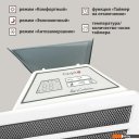 Обогреватели Energolux GCH/VE-20