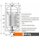 Водонагреватели Galmet Neptun Kombi SGW(S)100-R SH