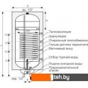Водонагреватели Galmet Mini Tower SGW(S)140R (w/s) H
