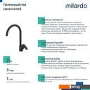 Смесители Milardo Rora RORBL0JM05