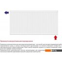 Радиаторы отопления Лемакс Valve Compact 11 500x900 Радиаторы отопления Лемакс Valve Compact 11 500x900