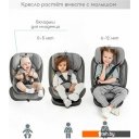 Автокресла Amarobaby Brilliant Isofix AMARO-2003-BrBi (бирюзовый)