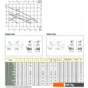 Насосы DAB Feka 600 MA