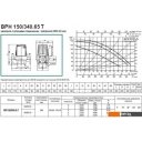 Насосы DAB BPH 150/340.65 T