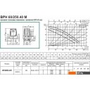 Насосы DAB BPH 60/250.40 M