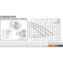 Насосы DAB D 80/250.40 M