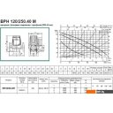 Насосы DAB DPH 120/250.40 M