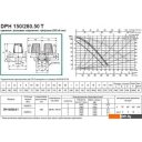 Насосы DAB DPH 180/280.50 T