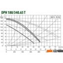 Насосы DAB DPH 180/340.65 T