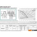Насосы DAB DPH 60/250.40 T