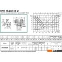 Насосы DAB DPH 60/280.50 M