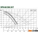 Насосы DAB DPH 60/280.50 T