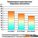 Термосы, термокружки и многоразовые стаканы Следопыт PF-TM-06 1л