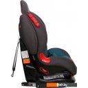 Автокресла Еду-Еду KS 525 Isofix (темно-серый/темно-бирюзовый)