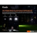 Фонари Fenix E12 V2.0