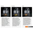 Автомобильные шины Continental VikingContact 7 285/40R21 109T