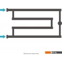 Полотенцесушители Сунержа High-Tech model G 320x650 00-4051-3265