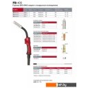 Комплектующие для сварочного оборудования Fubag FB 400 38451 5 м