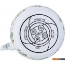 Чайники Agness 934-635