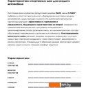 Автомобильные шины Pirelli P Zero SUV 265/40R21 101Y