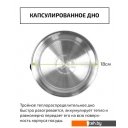 Чайники TimA WTK250