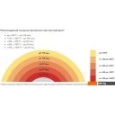 Краски и эмали Certa Термостойкая 9004 1200С 25 кг (черный)