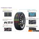 Автомобильные шины Nexen Winguard Ice Plus 225/50R17 98T