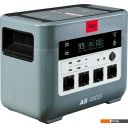 Портативные зарядные устройства Fubag AS 4800i Портативные зарядные устройства Fubag AS 4800i