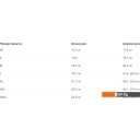 Спортивная защита BBB Cycling HighComfort 2.0 BBW-59 (L, серый)