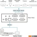 Кабели, адаптеры, разветвители Aten VK224-AT