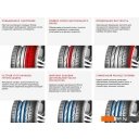 Автомобильные шины Bridgestone Potenza S001 225/35R19 88Y
