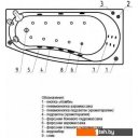Ванны Aquatek Пандора 160x75 (с экраном, излив справа)