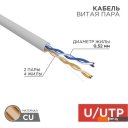 Кабели, адаптеры, разветвители Rexant 02-0002