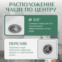 Кухонные мойки Saniteco Mare (графит)