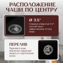 Кухонные мойки Saniteco Mare (оникс)