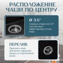 Кухонные мойки Saniteco Silva (черный)